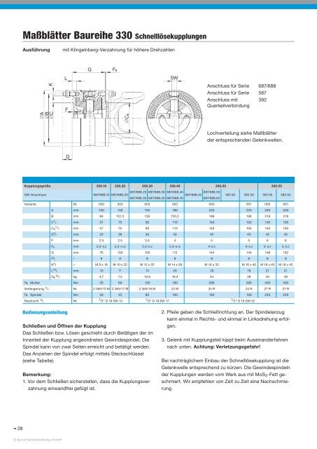 Gelenkwellen für Industrie-Anwendungen - GWB