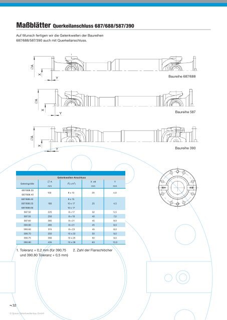 Gelenkwellen für Industrie-Anwendungen - GWB