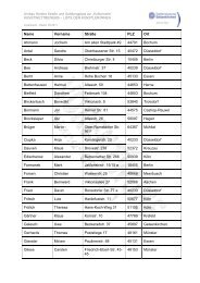 Liste der Künstler/innen - Stadtplanung Gelsenkirchen