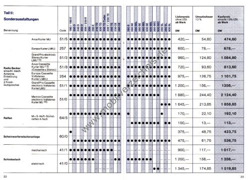 Gesamtpreisliste Mercedes-Benz, 12/1982 - mobilverzeichnis.de