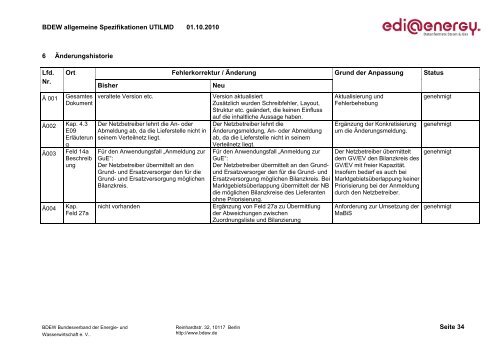UTILMD Allgemeine Spezifikationen ( AHB ) - Bundesnetzagentur