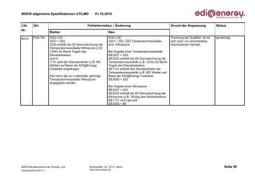 UTILMD Allgemeine Spezifikationen ( AHB ) - Bundesnetzagentur