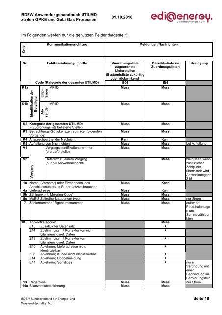 UTILMD 4.3 zu GPKE / GeLi Gas AHB (pdf - Bundesnetzagentur