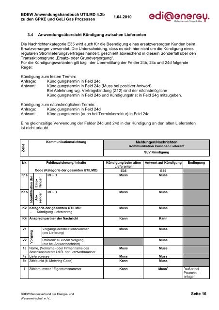 UTILMD 4.2b AHB - Bundesnetzagentur