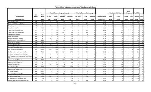 complete agenda - Florida Department of Environmental Protection