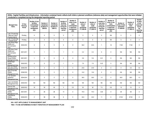 complete agenda - Florida Department of Environmental Protection