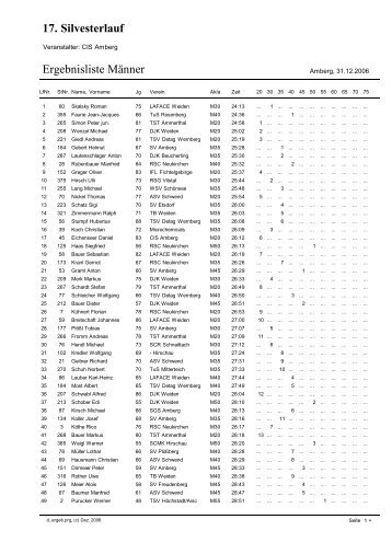 17. Silvesterlauf Ergebnisliste Männer - CIS-Amberg