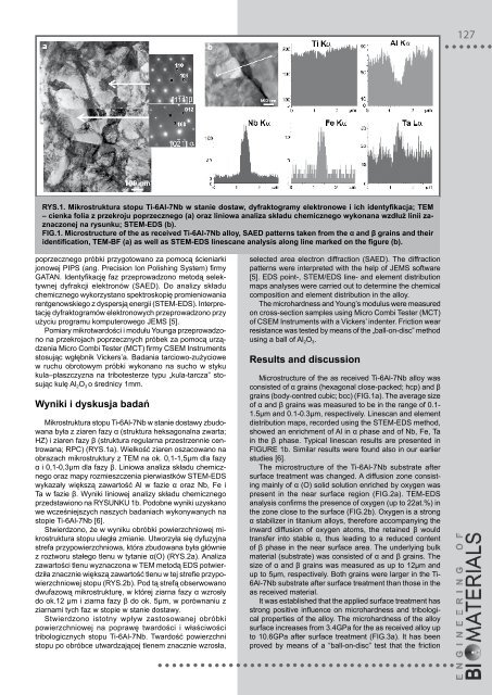 89-91 - Polskie Stowarzyszenie Biomateriałów