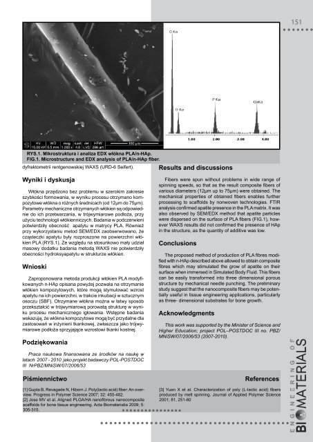 89-91 - Polskie Stowarzyszenie Biomateriałów