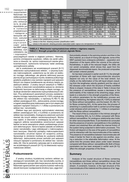 89-91 - Polskie Stowarzyszenie Biomateriałów