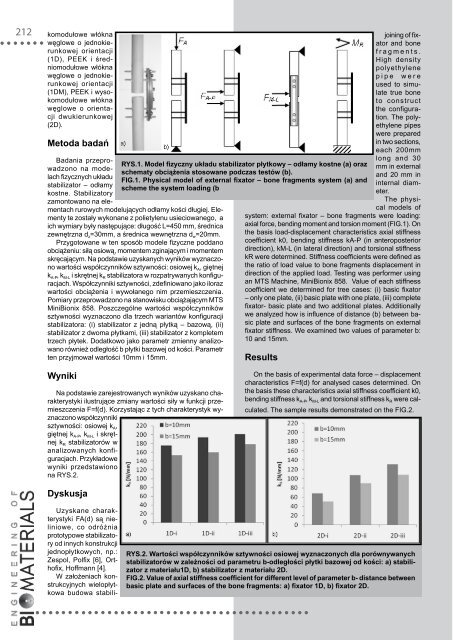 89-91 - Polskie Stowarzyszenie Biomateriałów