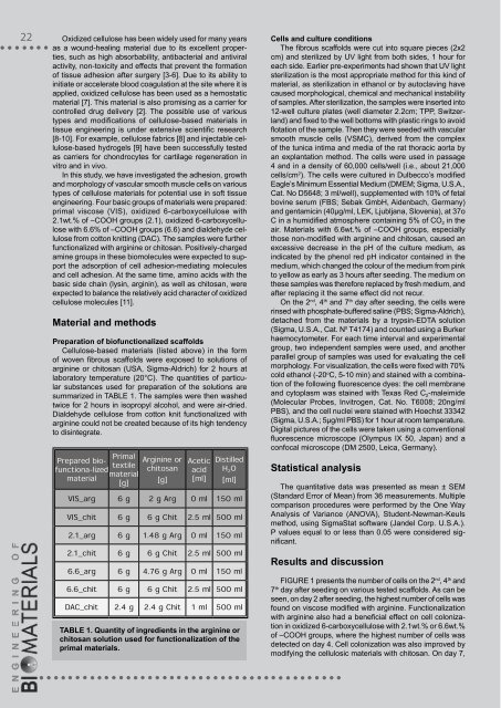 89-91 - Polskie Stowarzyszenie Biomateriałów