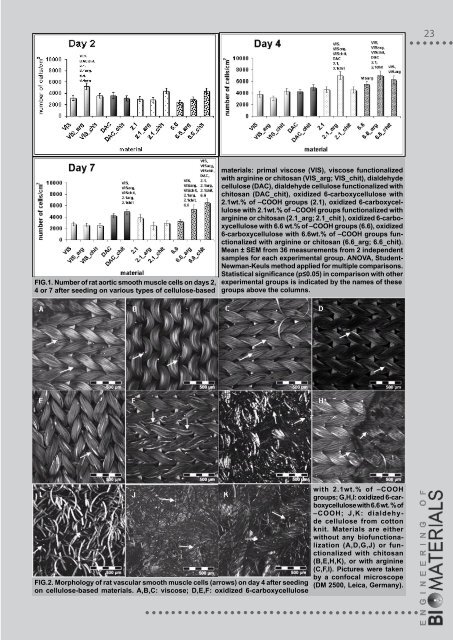 89-91 - Polskie Stowarzyszenie Biomateriałów