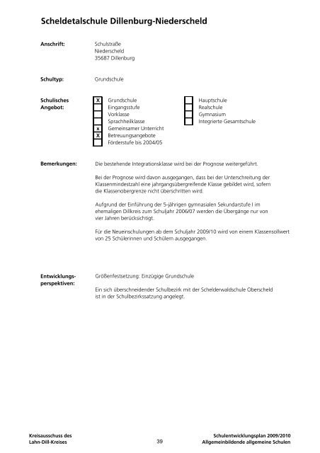 Dillenburg-Niederscheld Scheldetalschule - Lahn-Dill-Kreis