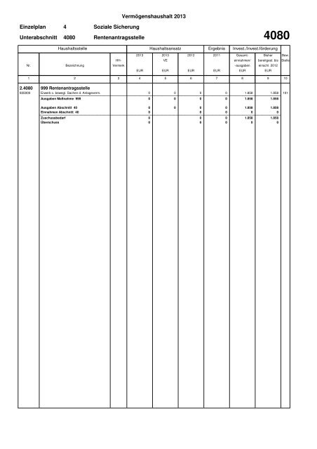 Haushaltsplan Stadt Lahr 2013 (application/pdf)