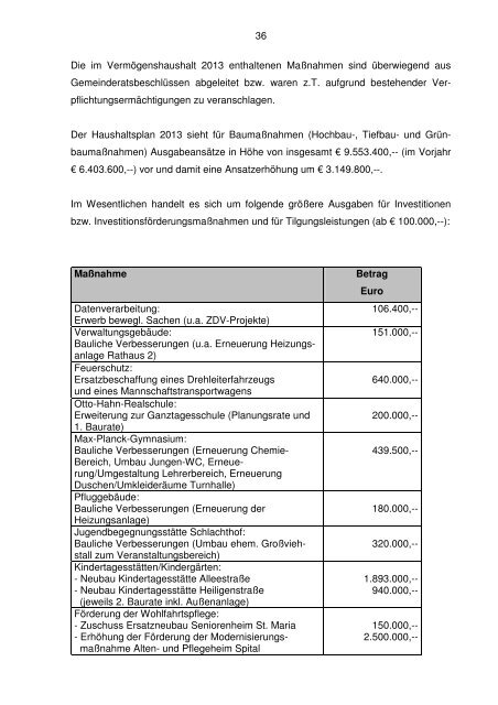 Haushaltsplan Stadt Lahr 2013 (application/pdf)