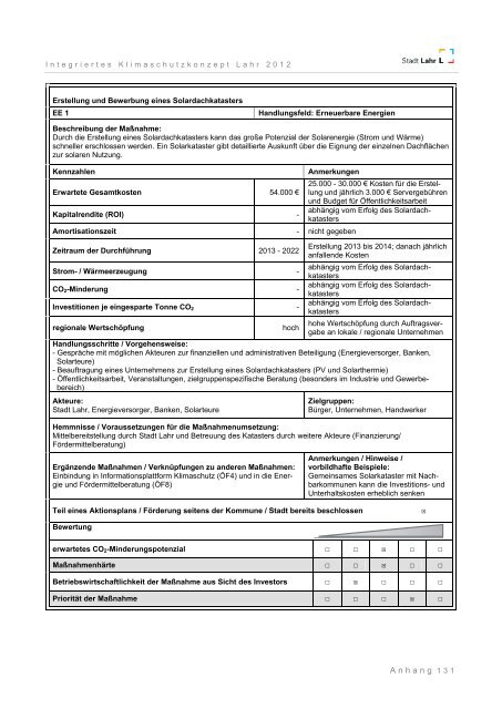 Integriertes Klimaschutzkonzept Lahr 2012 - Endbericht - Stadt Lahr