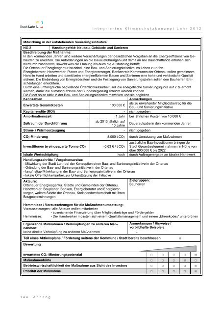 Integriertes Klimaschutzkonzept Lahr 2012 - Endbericht - Stadt Lahr