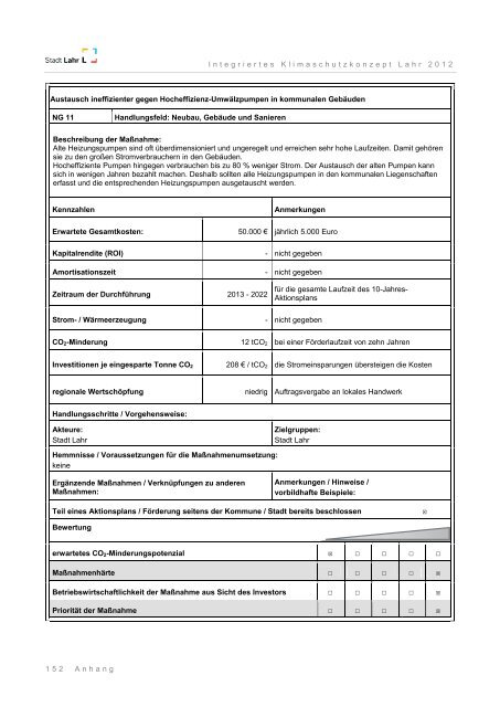 Integriertes Klimaschutzkonzept Lahr 2012 - Endbericht - Stadt Lahr