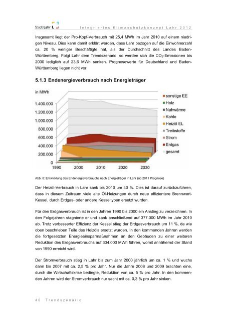 Integriertes Klimaschutzkonzept Lahr 2012 - Endbericht - Stadt Lahr