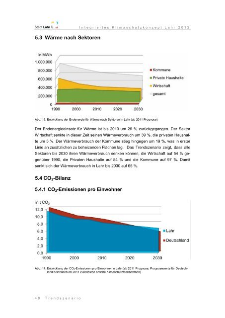 Integriertes Klimaschutzkonzept Lahr 2012 - Endbericht - Stadt Lahr