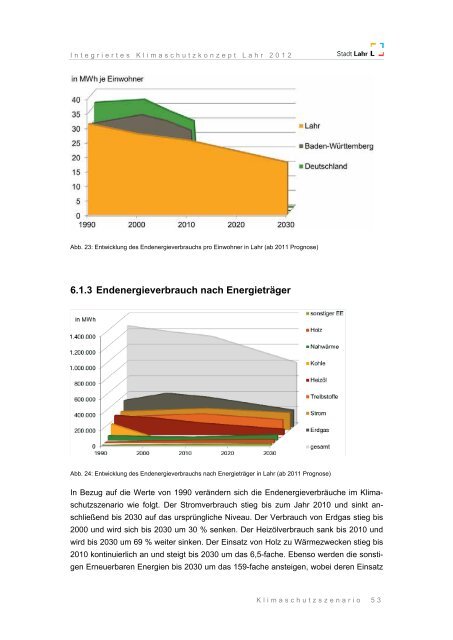 Integriertes Klimaschutzkonzept Lahr 2012 - Endbericht - Stadt Lahr