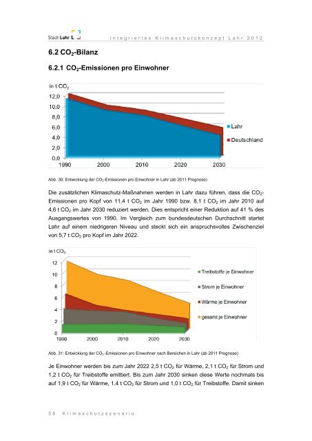 Integriertes Klimaschutzkonzept Lahr 2012 - Endbericht - Stadt Lahr