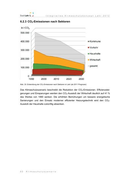 Integriertes Klimaschutzkonzept Lahr 2012 - Endbericht - Stadt Lahr