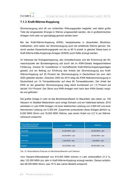 Integriertes Klimaschutzkonzept Lahr 2012 - Endbericht - Stadt Lahr