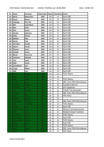 10:00 Uhr Gymi-GB Gymi-GB Gymi-GB Gymi-GB ... - TCEC Mainz