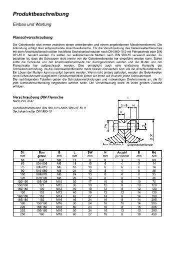 Produktbeschreibung