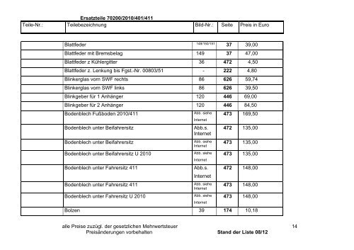 UNIMOG LITERATUR - bei SCHMIDT Restauration & Service