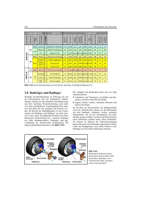 3.8 Radträger und Radlager