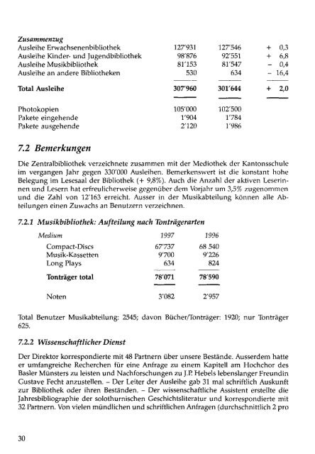 68. Jahresbericht der Zentralbibliothek Solothurn über das Jahr 1997