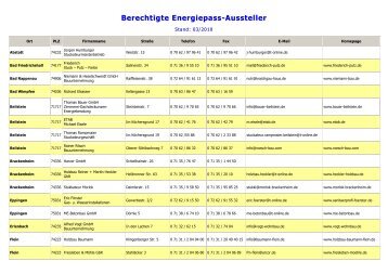 Berechtigte Energiepass-Aussteller - Kreishandwerkerschaft ...