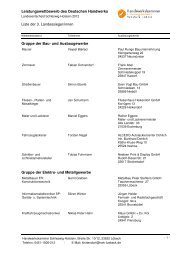 3 Landessieger Handwerkskammer Flensburg