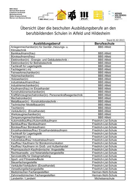 Übersicht über die beschulten Ausbildungsberufe an den ...