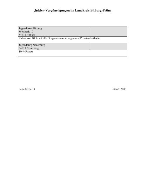 Juleica-Vergünstigungen im Landkreis Bitburg-Prüm - Eifelkreis ...