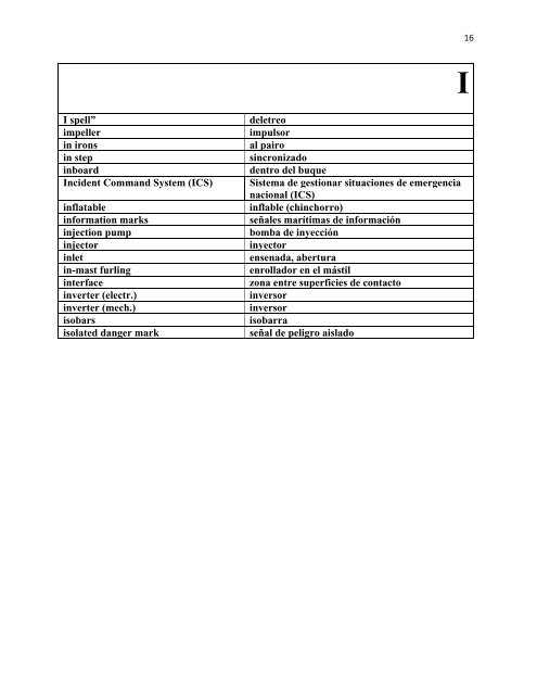 Glossary of Nautical Terms: English ? Spanish - Auxiliary Interpreter ...