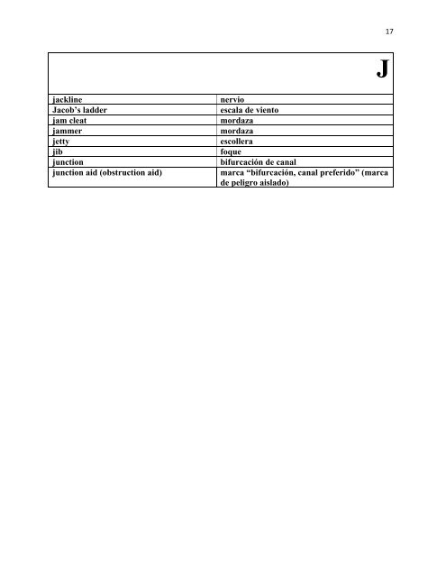 Glossary of Nautical Terms: English ? Spanish - Auxiliary Interpreter ...