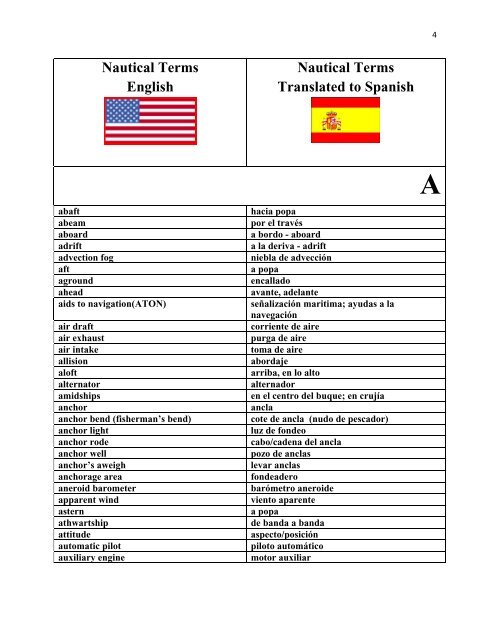 Glossary of Nautical Terms: English ? Spanish - Auxiliary Interpreter ...