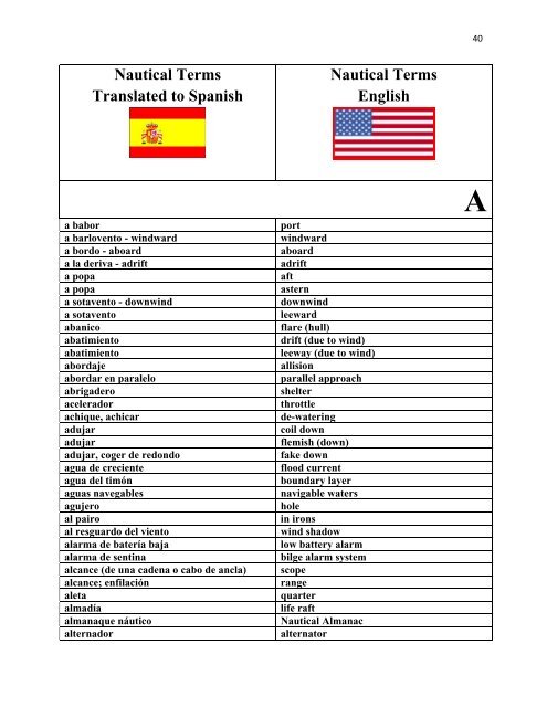 Glossary of Nautical Terms: English ? Spanish - Auxiliary Interpreter ...