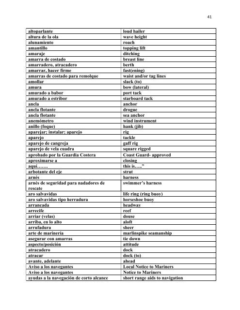 Glossary of Nautical Terms: English ? Spanish - Auxiliary Interpreter ...