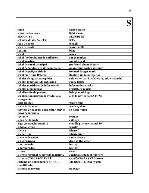 Glossary of Nautical Terms: English ? Spanish - Auxiliary Interpreter ...