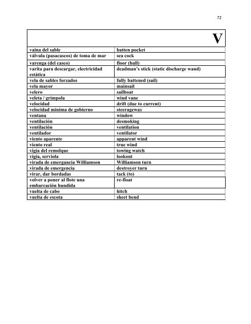 Glossary of Nautical Terms: English ? Spanish - Auxiliary Interpreter ...