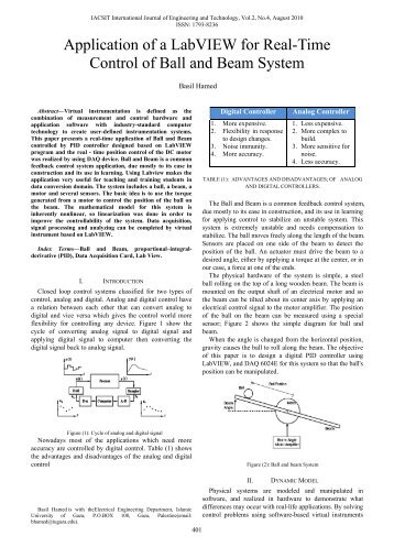 Application of a LabVIEW for Real-Time Control of Ball and ... - IJET