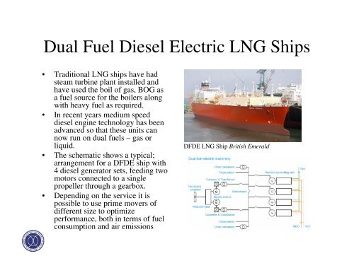 A Short History of LNG Shipping 1959-2009 - Amazon Web Services