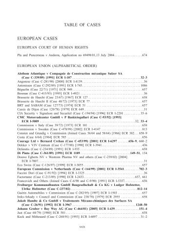 TABLE OF CASES EUROPEAN CASES - casebooks.eu