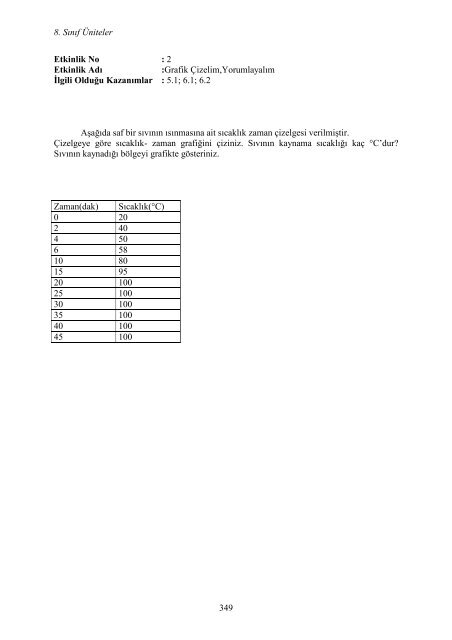 2.5. SEKİZİNCİ SINIF FEN VE TEKNOLOJİ DERSİ ÖĞRETİM ...