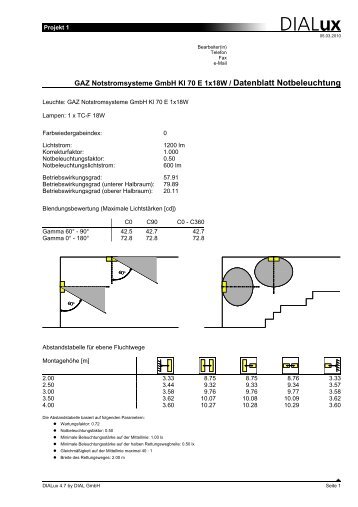 GAZ Notstromsysteme GmbH Kl 70 E 1x18W / Datenblatt ...